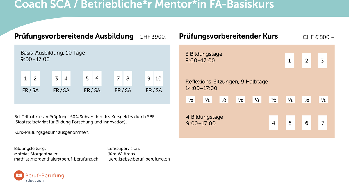 (c) Beruf-berufung-education.ch